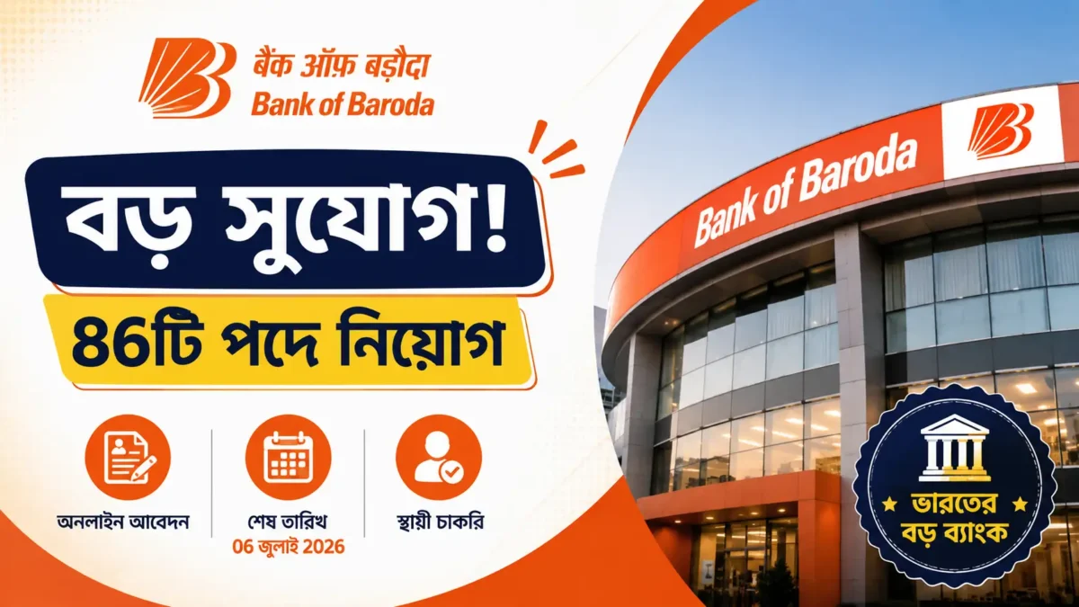 Bank of Baroda Recruitment 2026 86 Vacancies Apply Online
