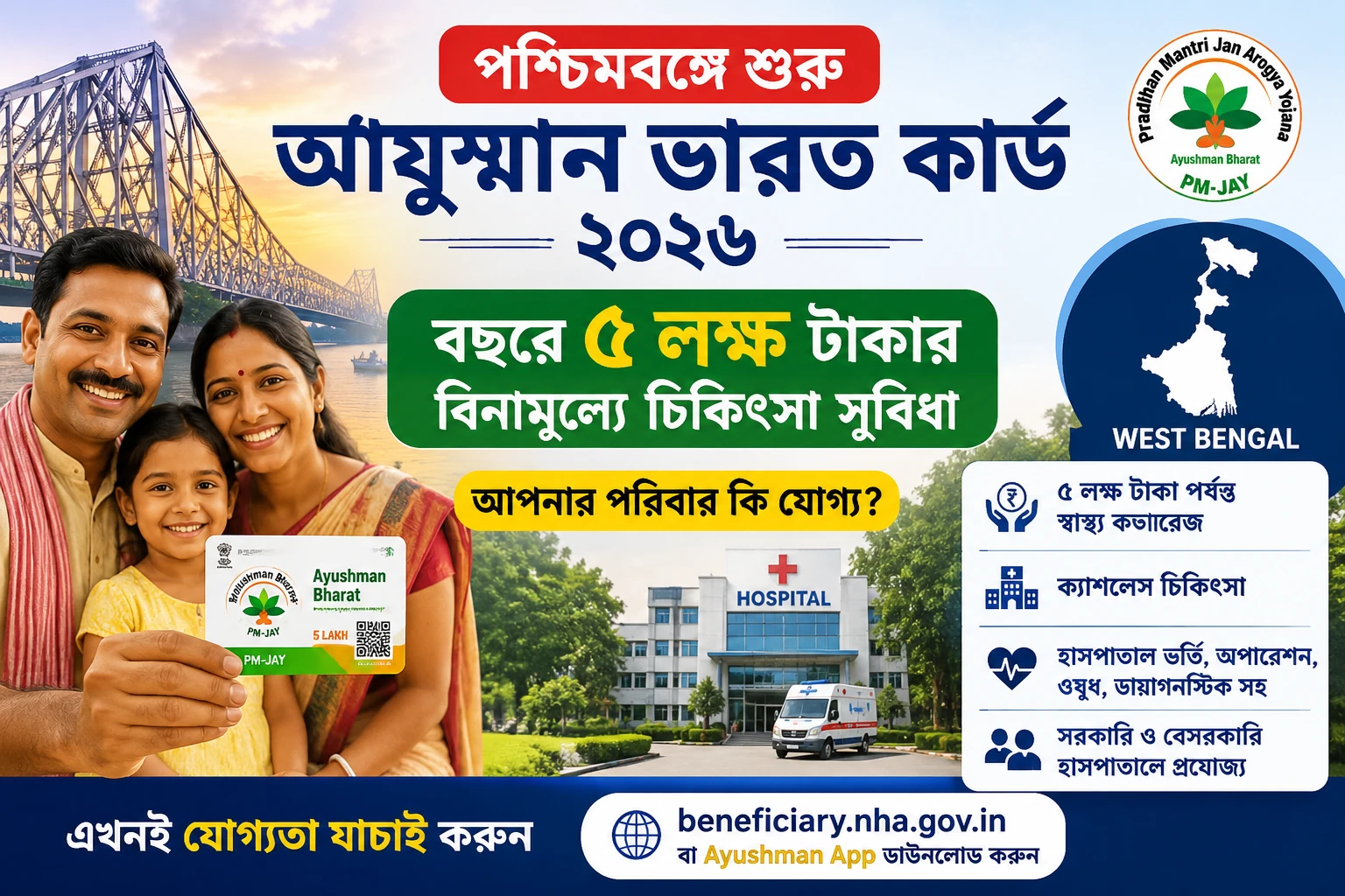 Ayushman Bharat Card West Bengal 2026