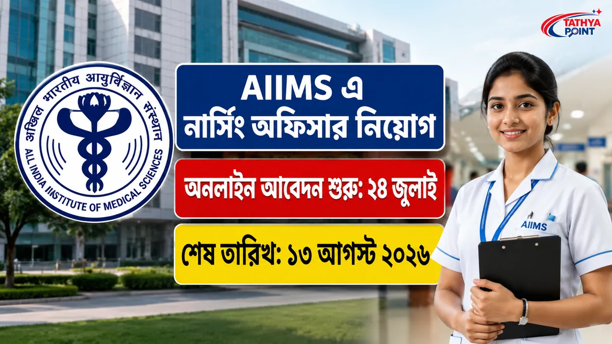 AIIMS NORCET 11 Recruitment 2026 Notification Nursing Officer Apply Online