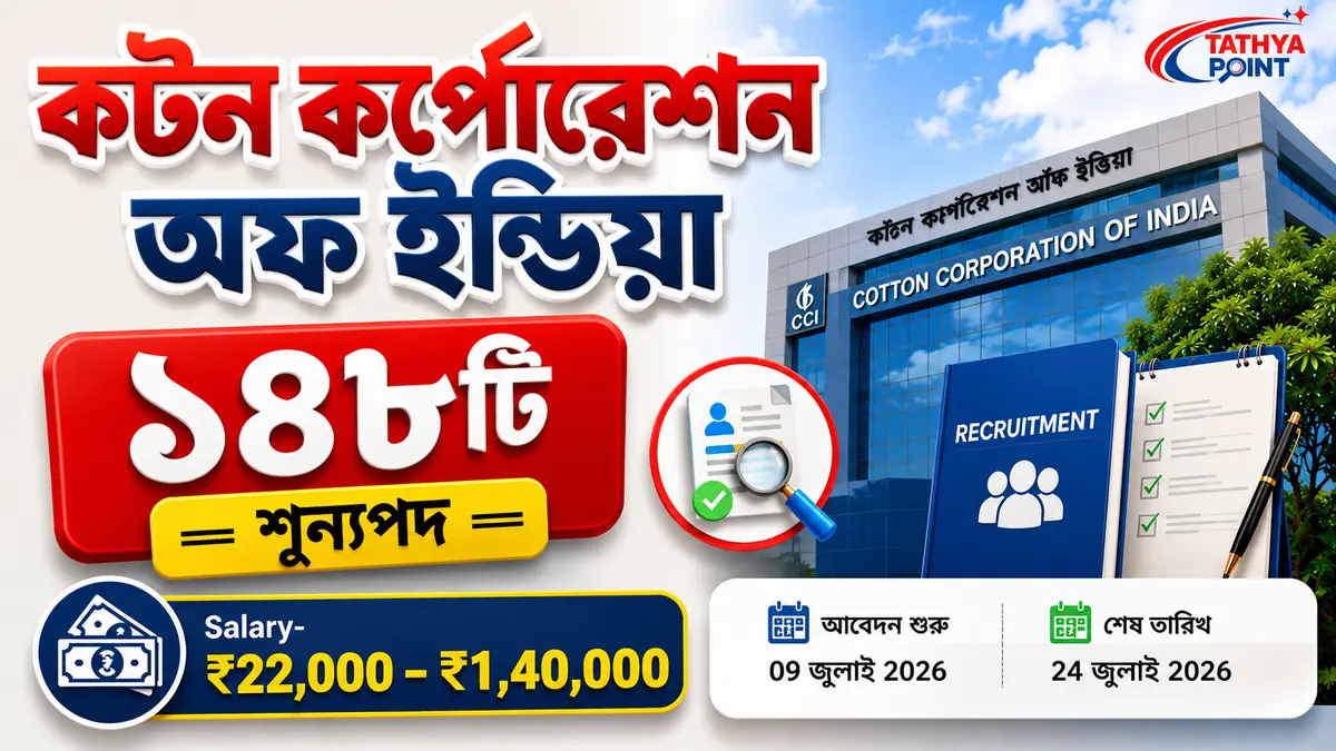 Cotton Corporation of India Recruitment 2026 Notification for 148 Vacancies