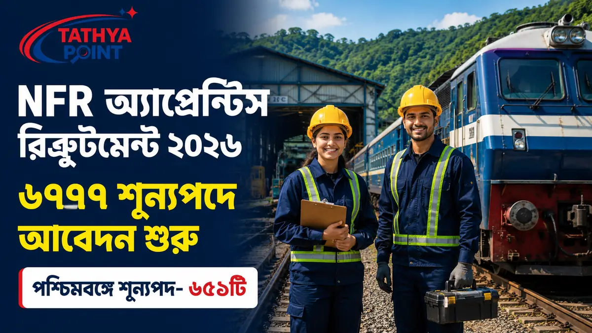 NFR Apprentice Recruitment 2026 Apply Online for 6777 Apprentice Vacancy