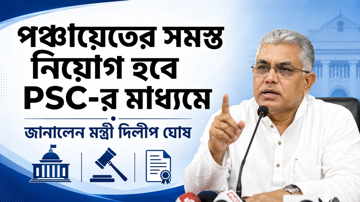 WB Panchayat Recruitment 2026