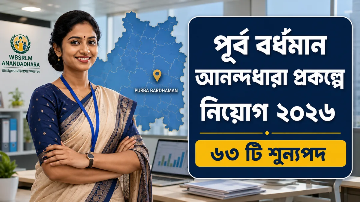 Purba Bardhaman Anandadhara Recruitment 2026 Community Auditor Recruitment 63 Vacancies
